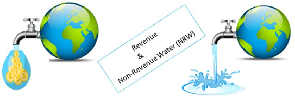 Limiting Losses And Assessing Assets In Utility Water Supply Systems